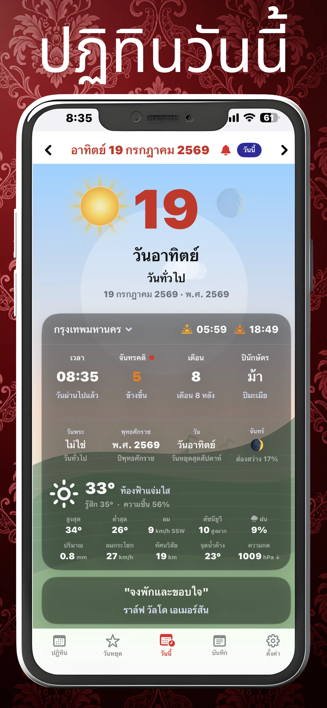 Day Details & Weather